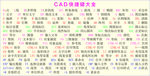 CAD快捷键大全