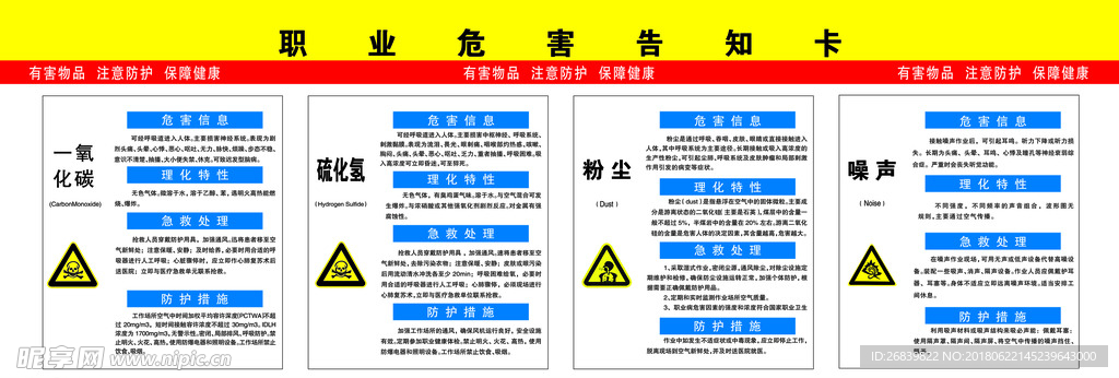 职业危害卡