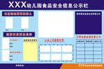 食品安全公示栏