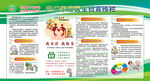 世界家庭医生日宣传栏