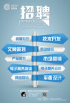 海报设计精细分层矢量
