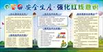 安全生产·强化红线意识