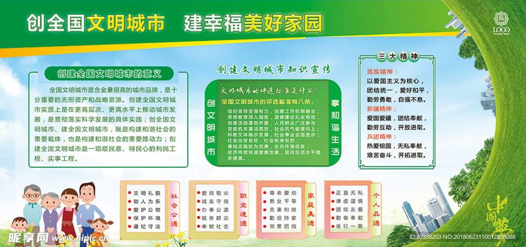 创建文明城市文明社区知识宣传栏