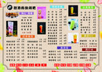 饮料菜单