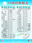 牙齿价目表