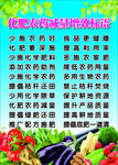 农药减量标语