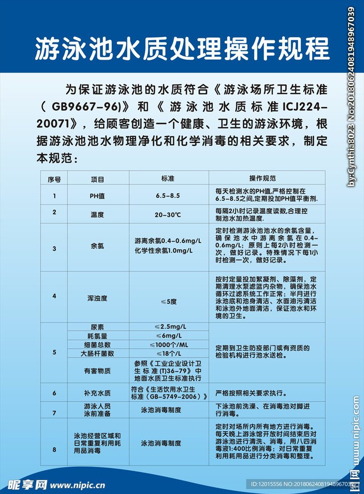 游泳池水质处理操作规程