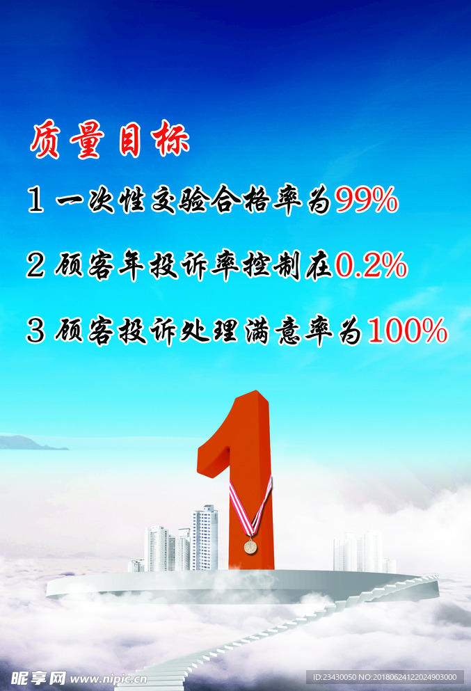 质量目标