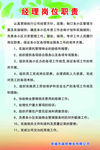 物业经理职现