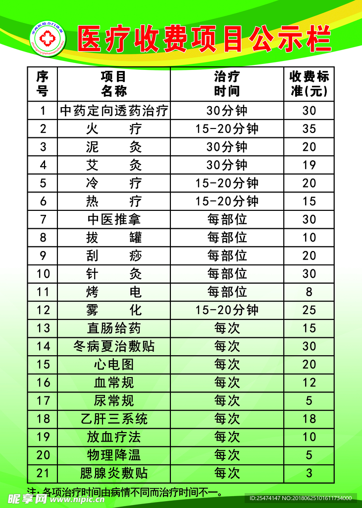 医疗收费药品公示栏