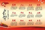 核心价值观