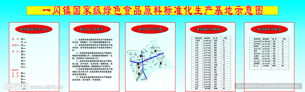 基地示意图