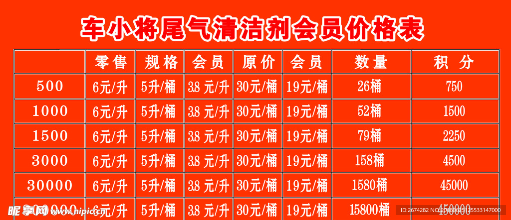 车小将价目表