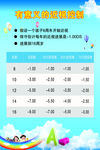 ：近视 知识 近视表 爱眼 护
