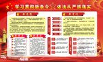 学习贯彻新条令展板