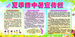 夏季防中暑宣传栏