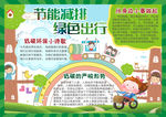 节能减排小报