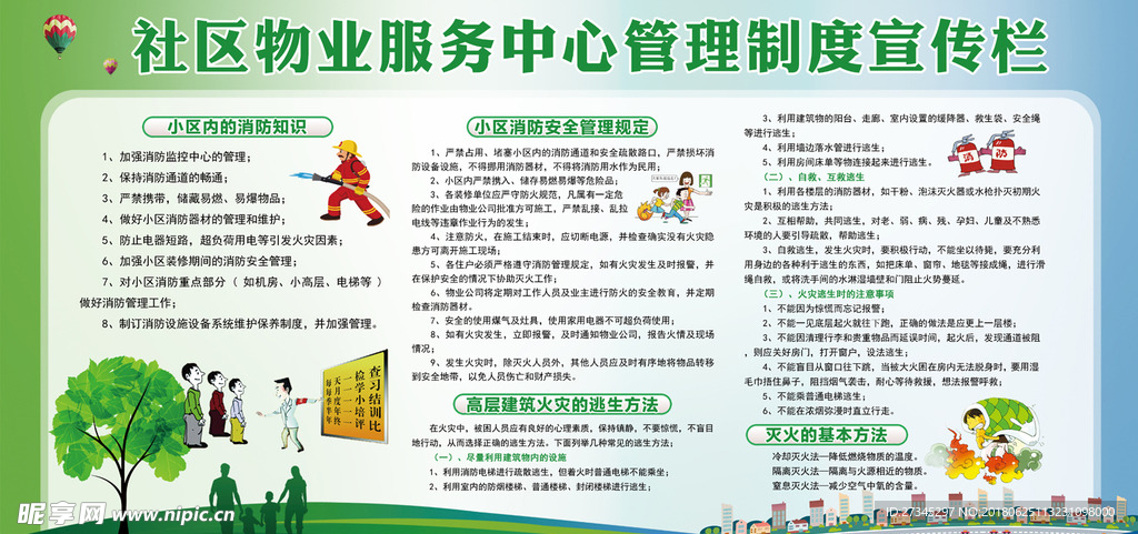 物业展板