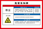 噪声