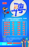 招聘广告