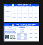 五菱汽车工段园地简介现场改善板