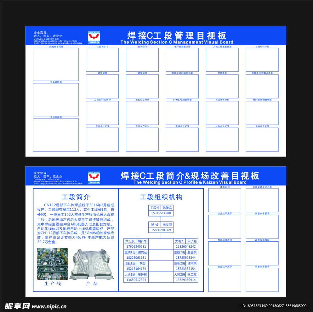 五菱汽车工段园地简介现场改善板