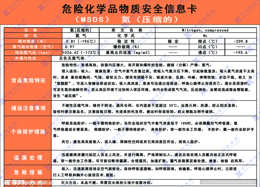 MSDS氮气告知牌