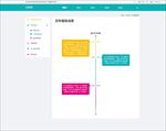 关于我们网页设计