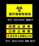 医疗废物存放间