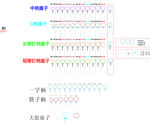 扇