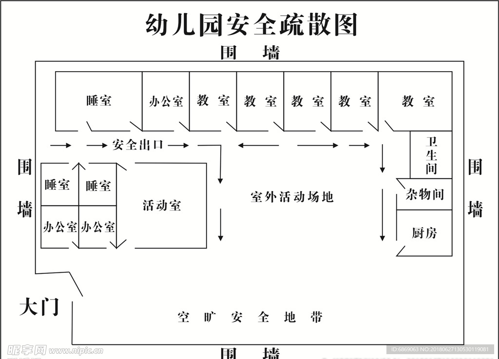 幼儿园疏散图