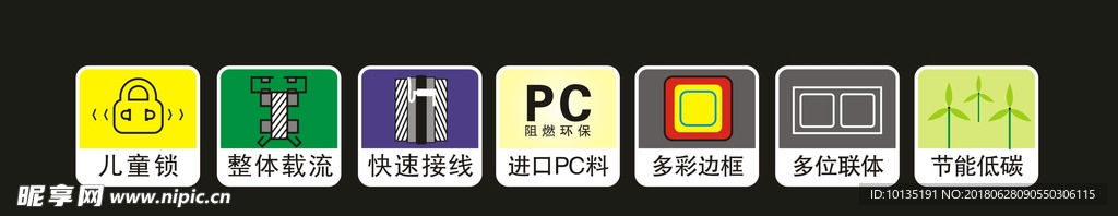 几个标志