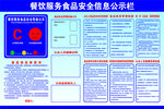 餐饮服务 公示栏 食品安全信息
