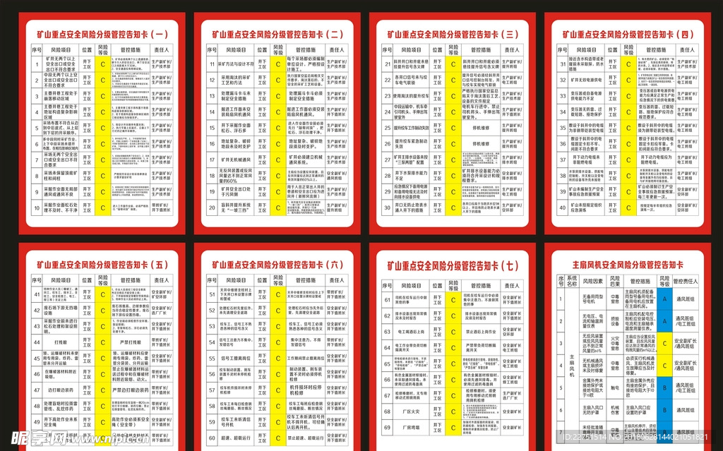 矿山重点安全风险分级管控告知卡