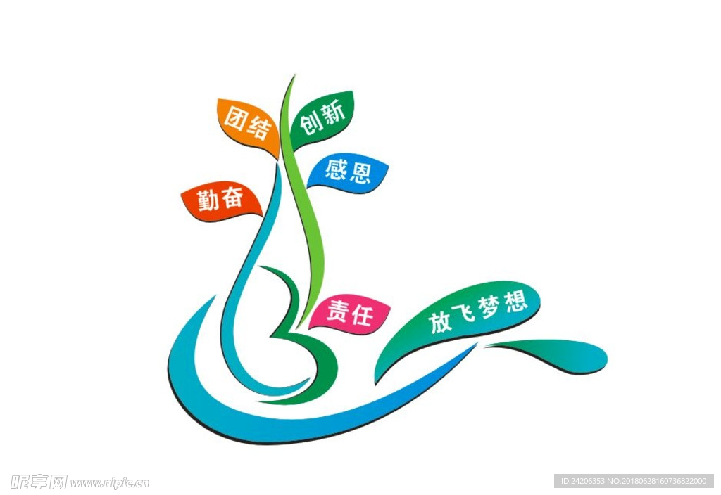 校园文化墙