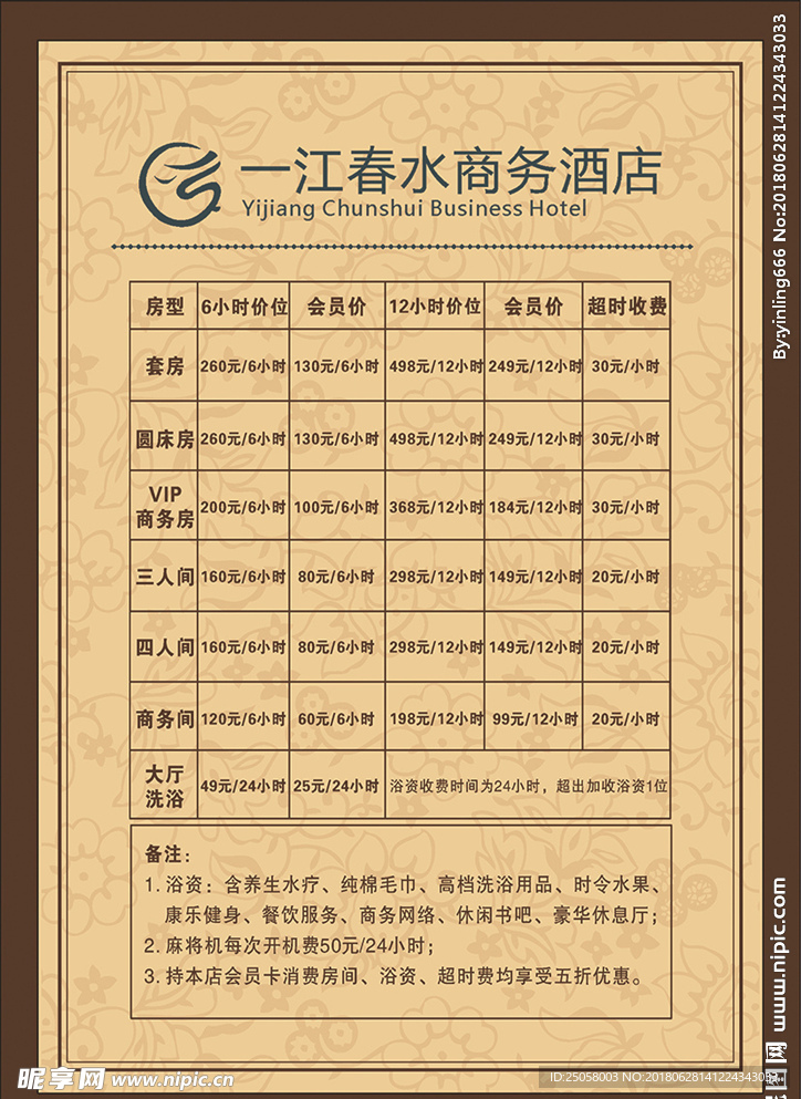 价格表