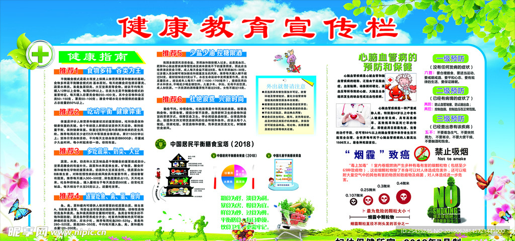健康教育宣传栏