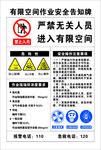 安全告知牌    危险告知牌