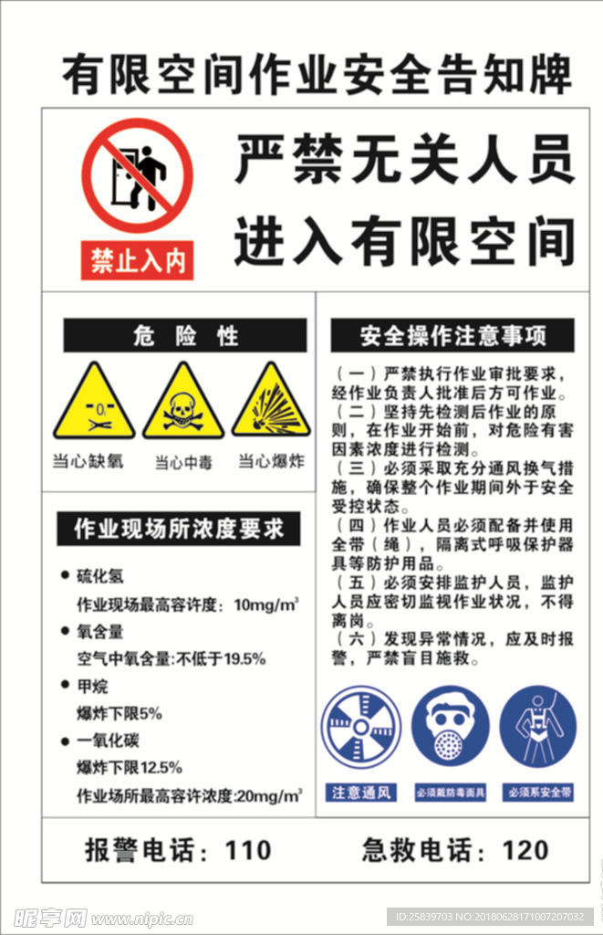 安全告知牌    危险告知牌