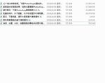PS笔刷