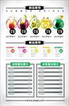 甜品冷饮咖啡奶茶店菜单价目表