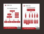 广发银行客服热线指南