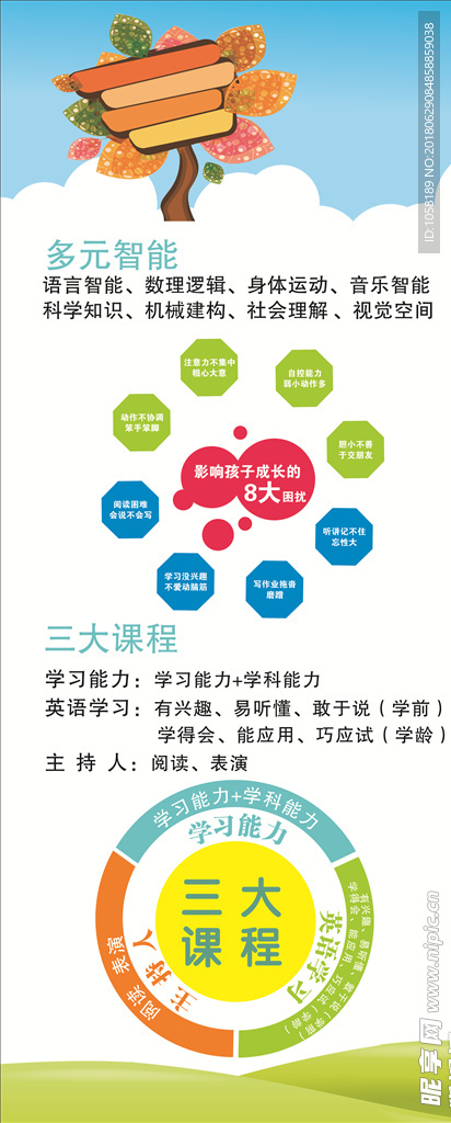 多元智能