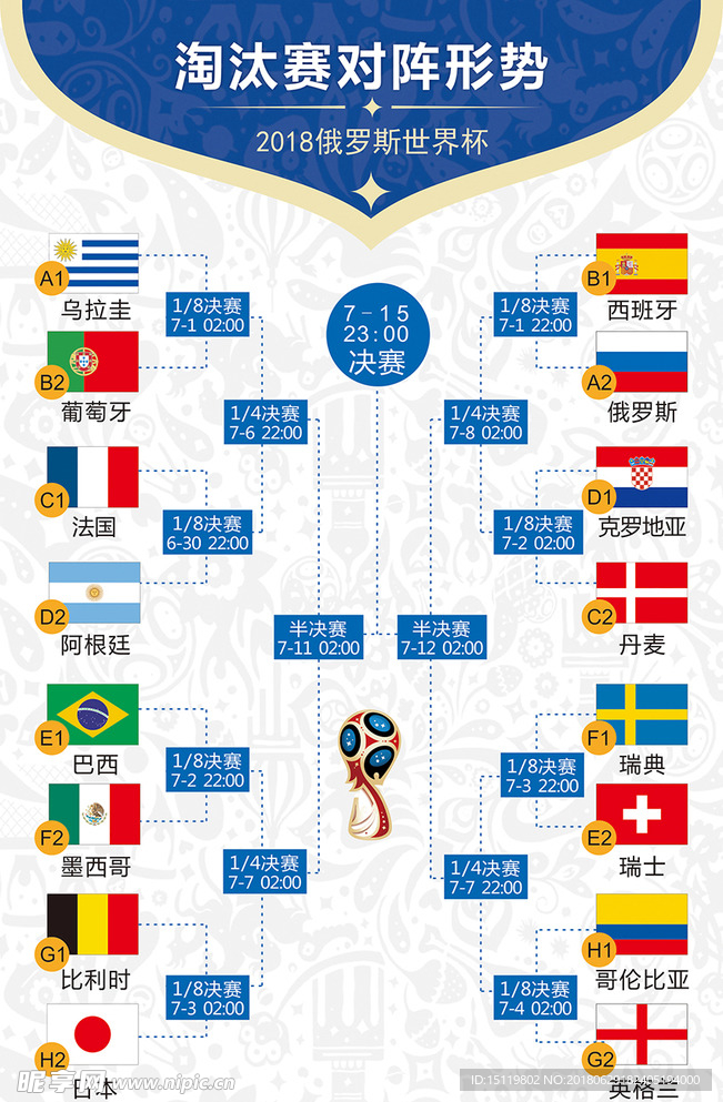 2018俄罗斯世界杯淘汰赛海报