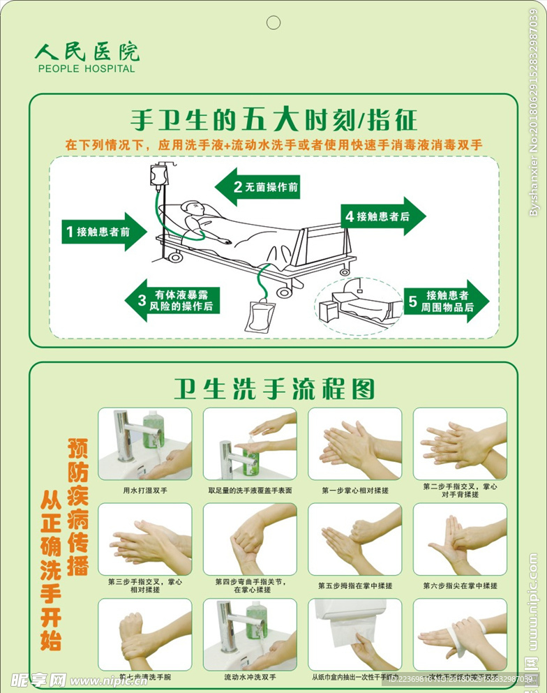 卫生洗手流程图