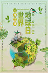 世界地球日