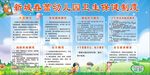 幼儿园制度牌
