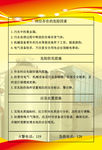 岗位安全风险告知卡（背面）