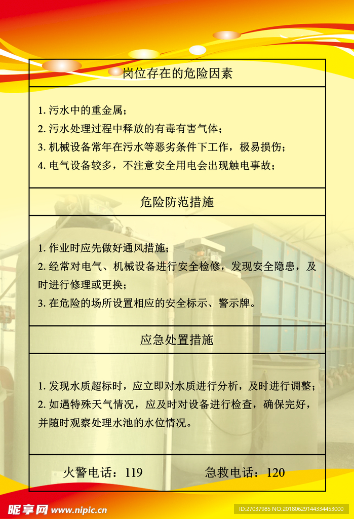 岗位安全风险告知卡（背面）