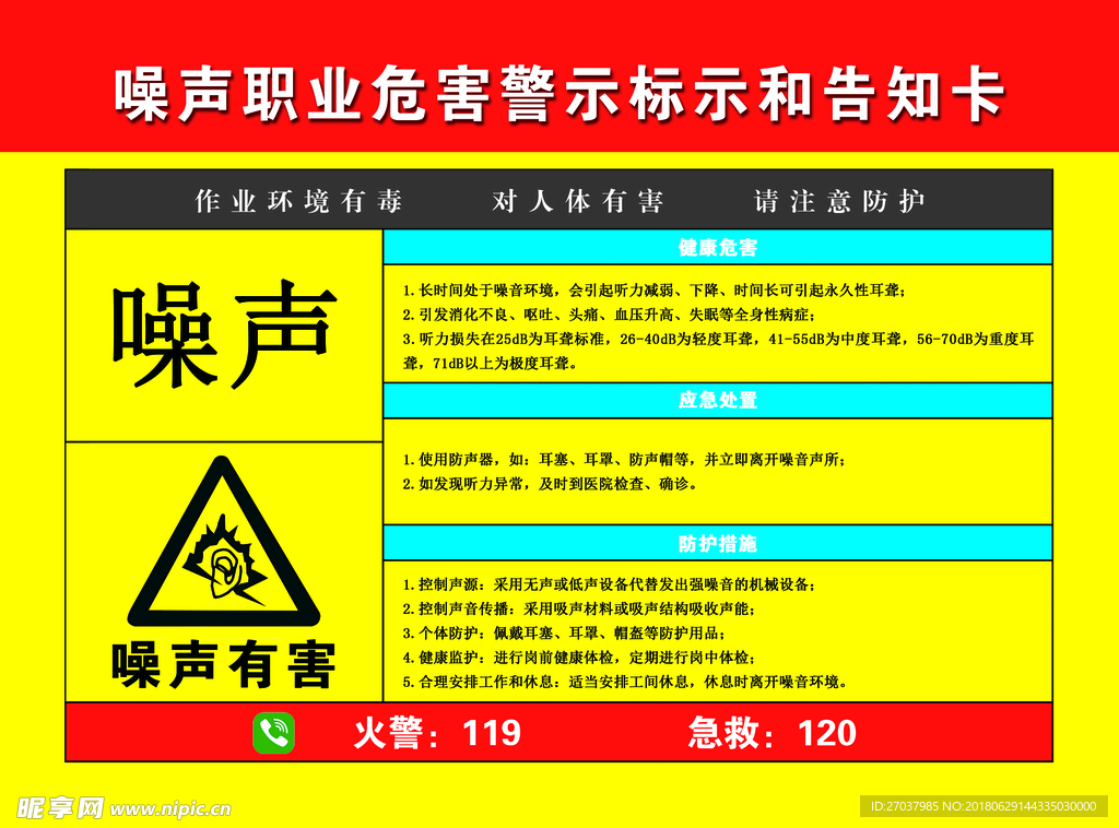 噪声职业危害警示标示和告知卡